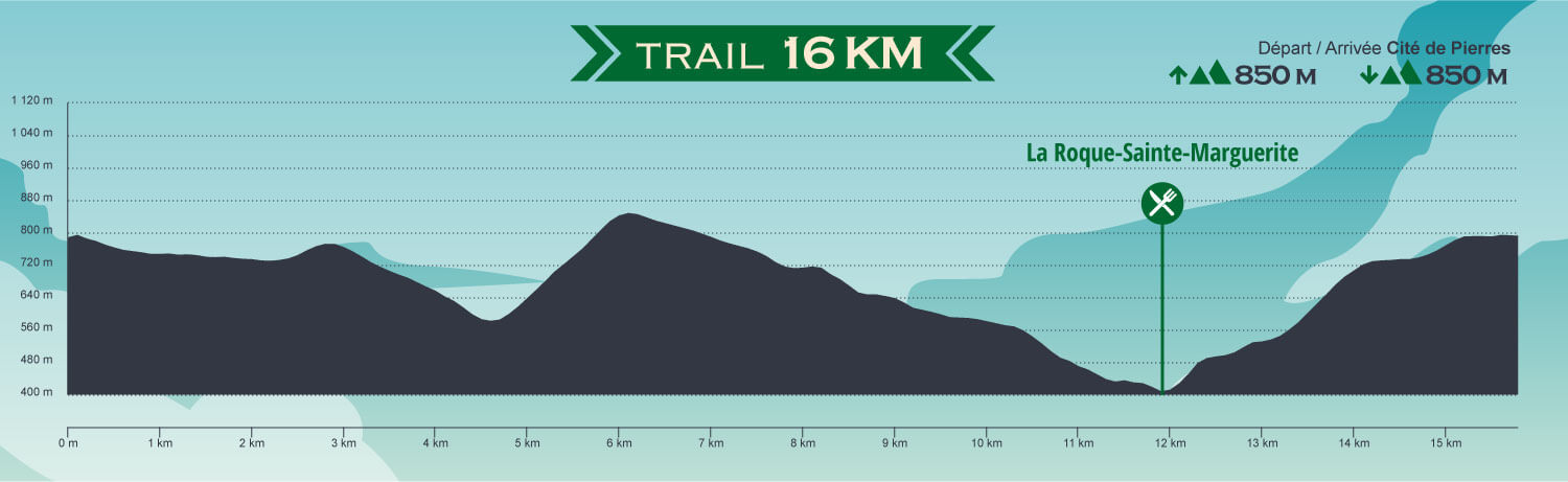 TCDP-16KM